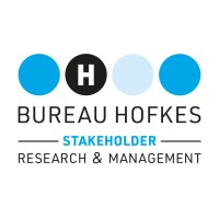 Bureau Hofkes Stakeholder Research & Management (BHRM) Logo