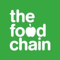 The Food Chain Logo